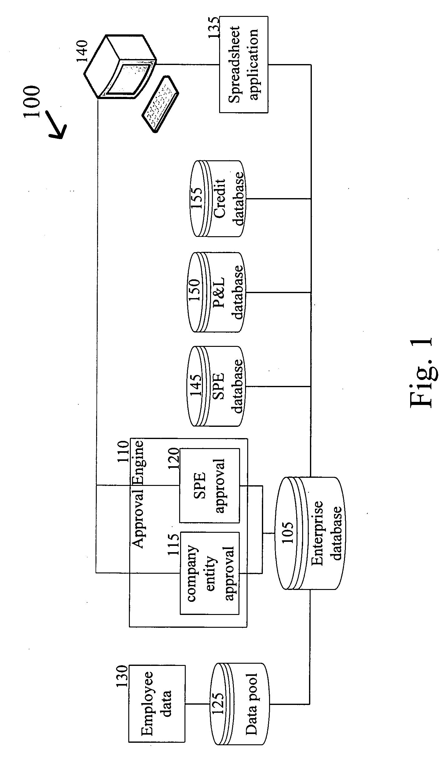 Method and system for monitoring entity data for trigger events and performing entity reassessments related thereto