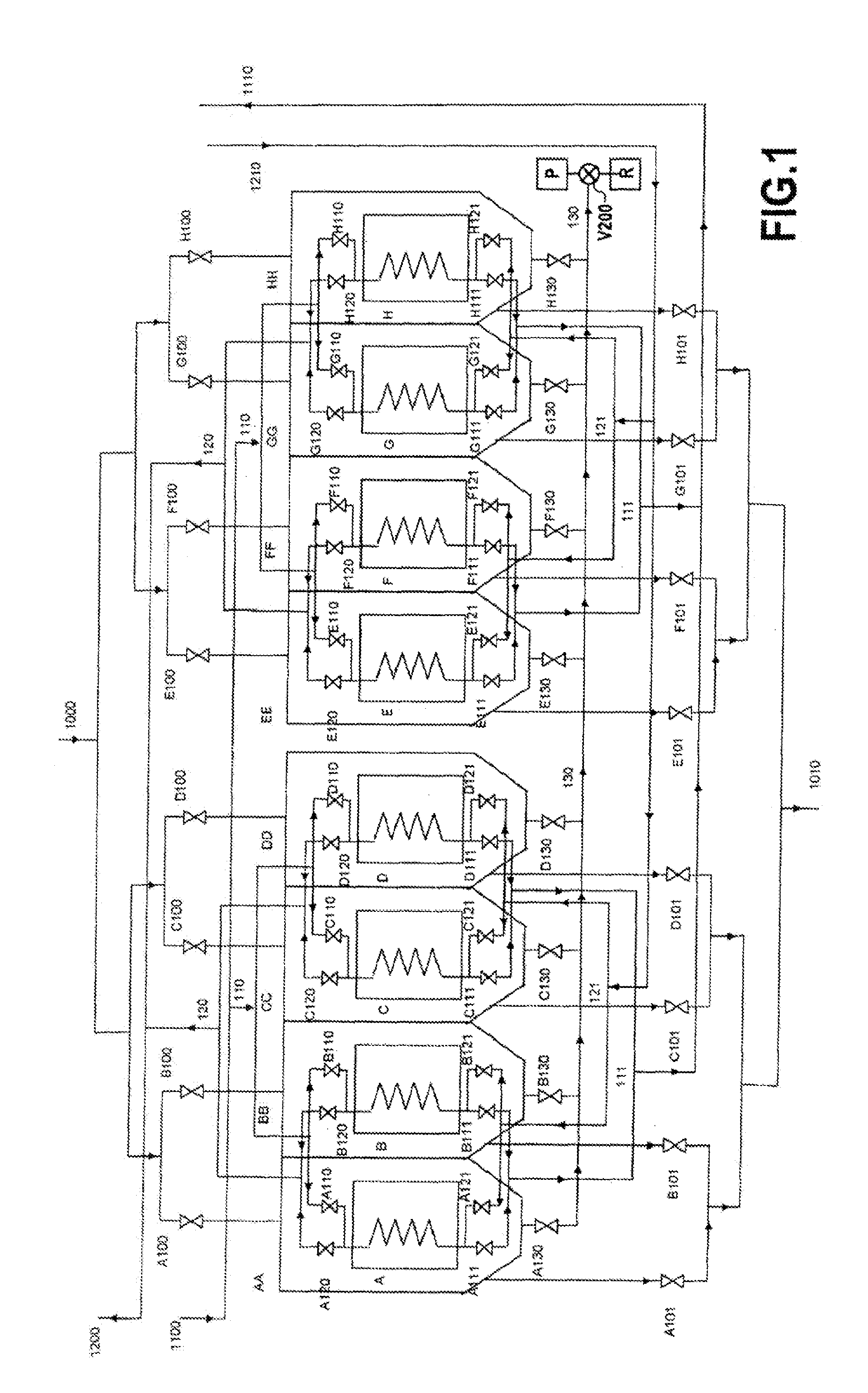 Method and system for extracting a substance by means of Anti-sublimation and melting