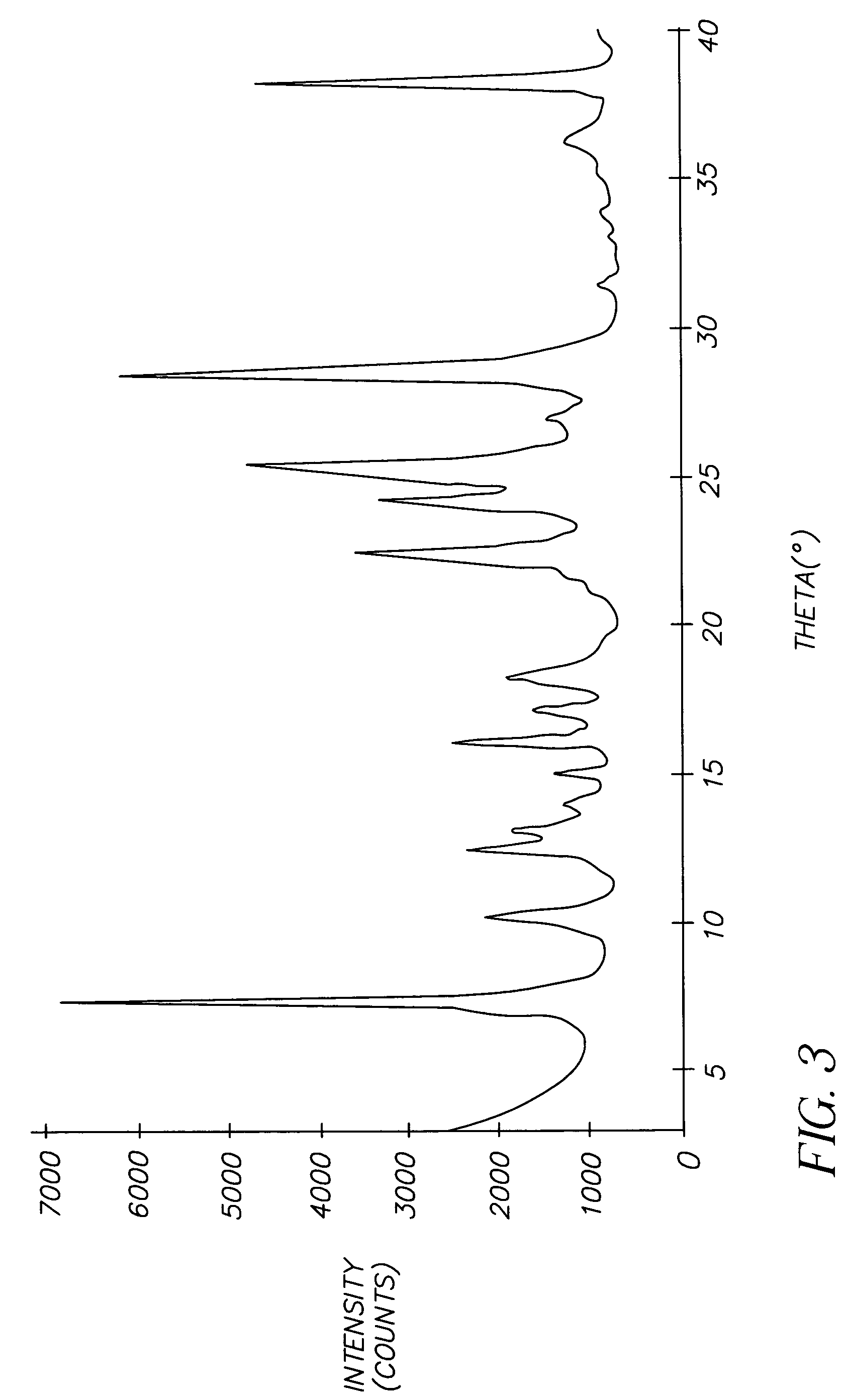 Two-stage milling process for preparing cocrystals of titanyl fluorophthalocyanine and titanyl phthalocyanine, and electrophotographic element containing same