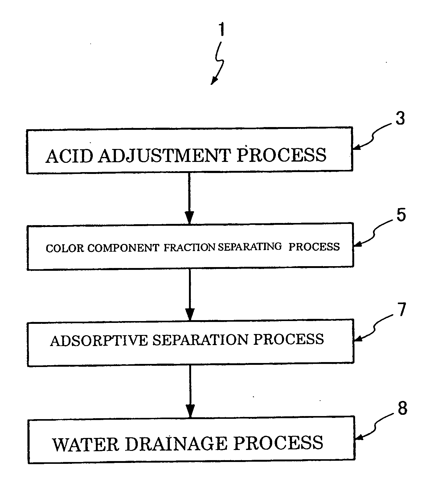 Colored wastewater discoloration method