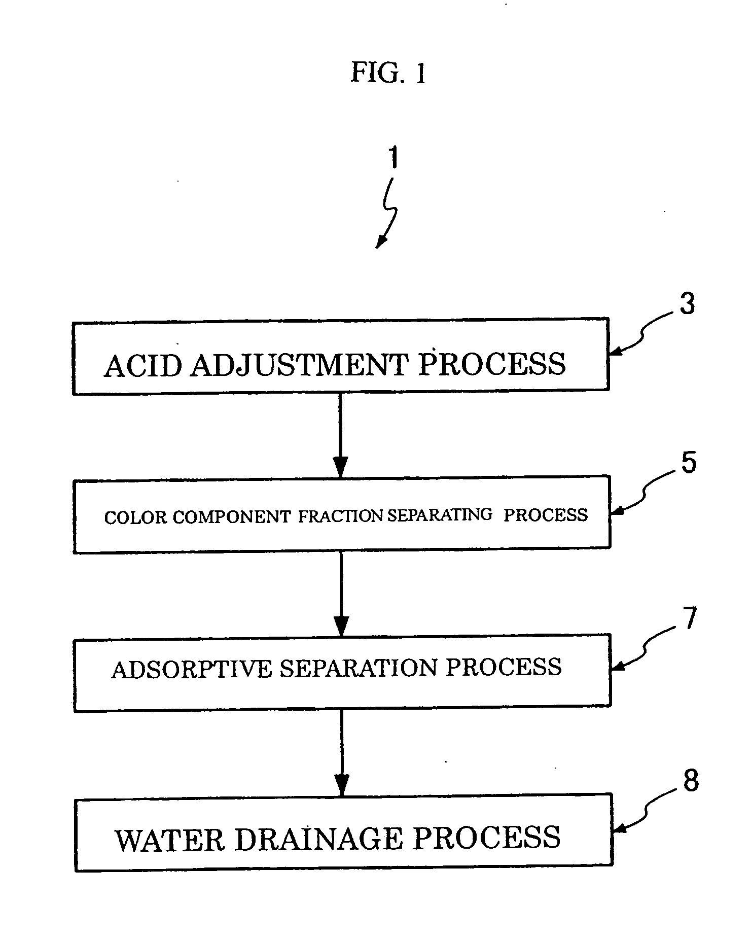 Colored wastewater discoloration method