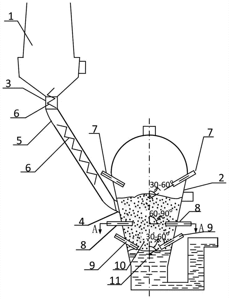 A smelting reduction ironmaking device and method for avoiding re-oxidation of pre-reduced ore