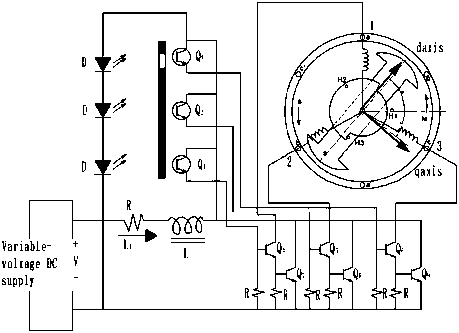 Adaptive chaos control method of fractional order brushless direct current motor system