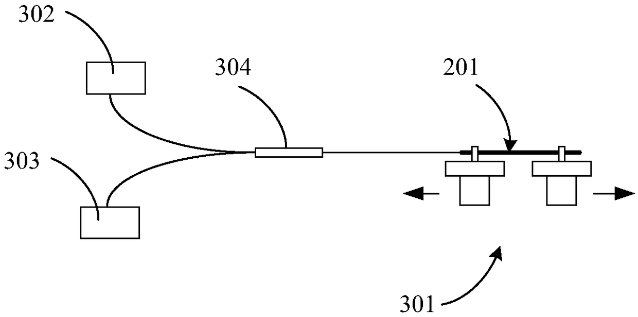 Method for measuring strain by aid of fiber F-P (Fabry-Perot) sensors
