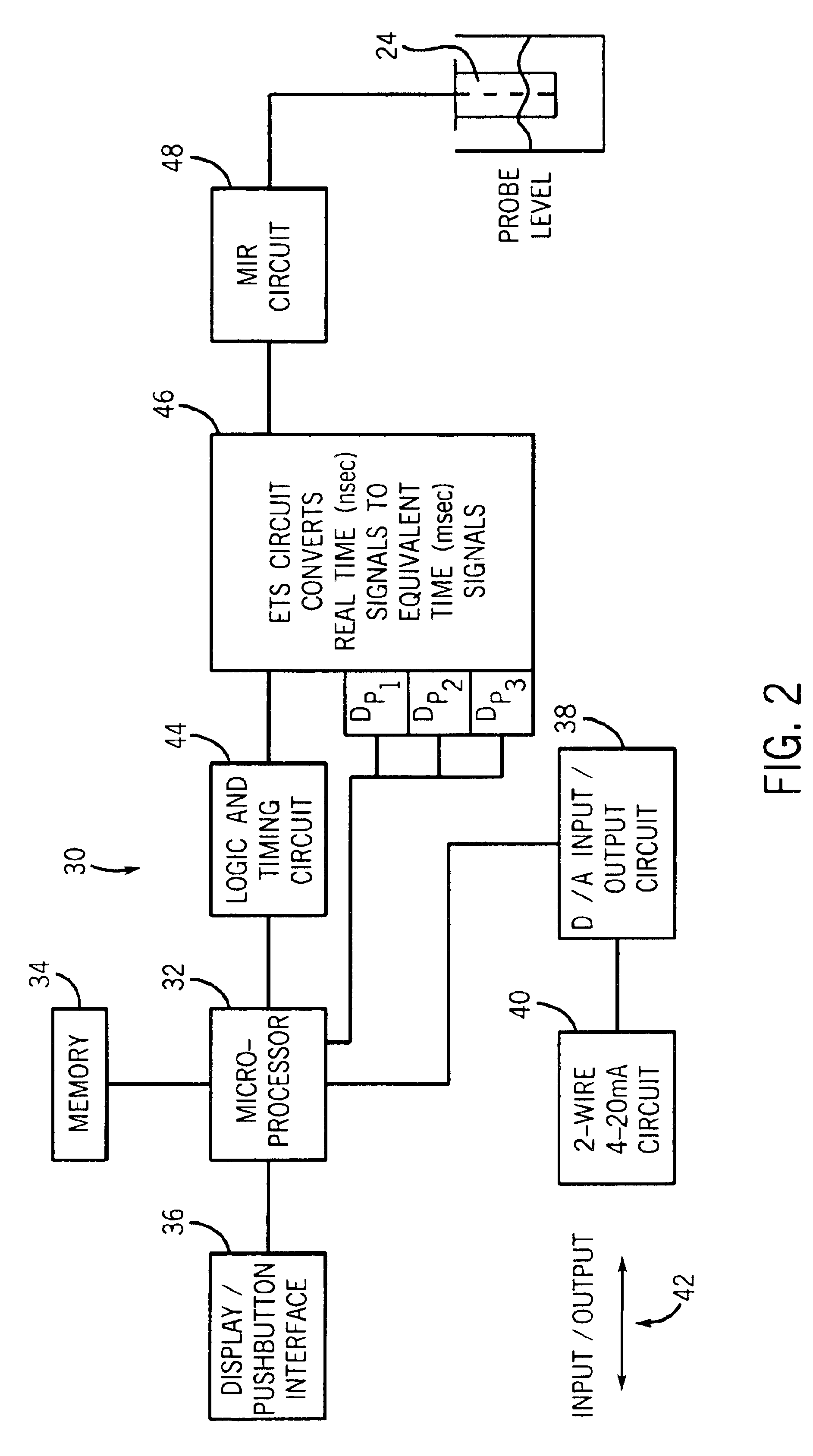 Guided wave radar level transmitter with automatic velocity compensation