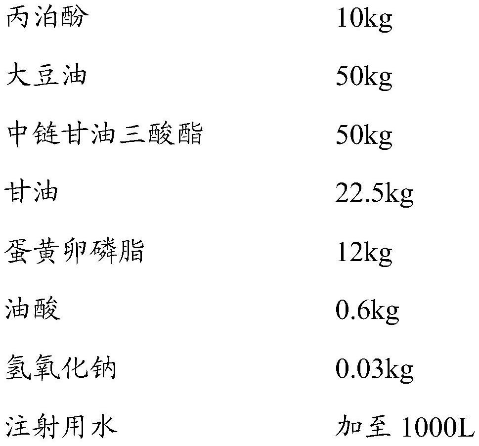 A kind of preparation method of propofol medium/long chain fat emulsion injection