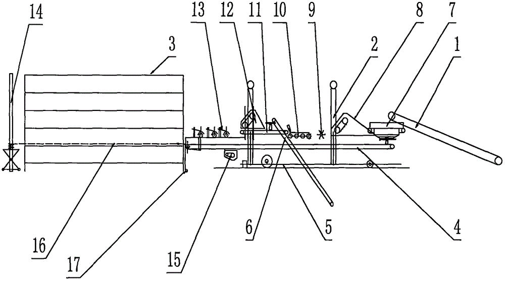 Application method of edible fungus factory planting device