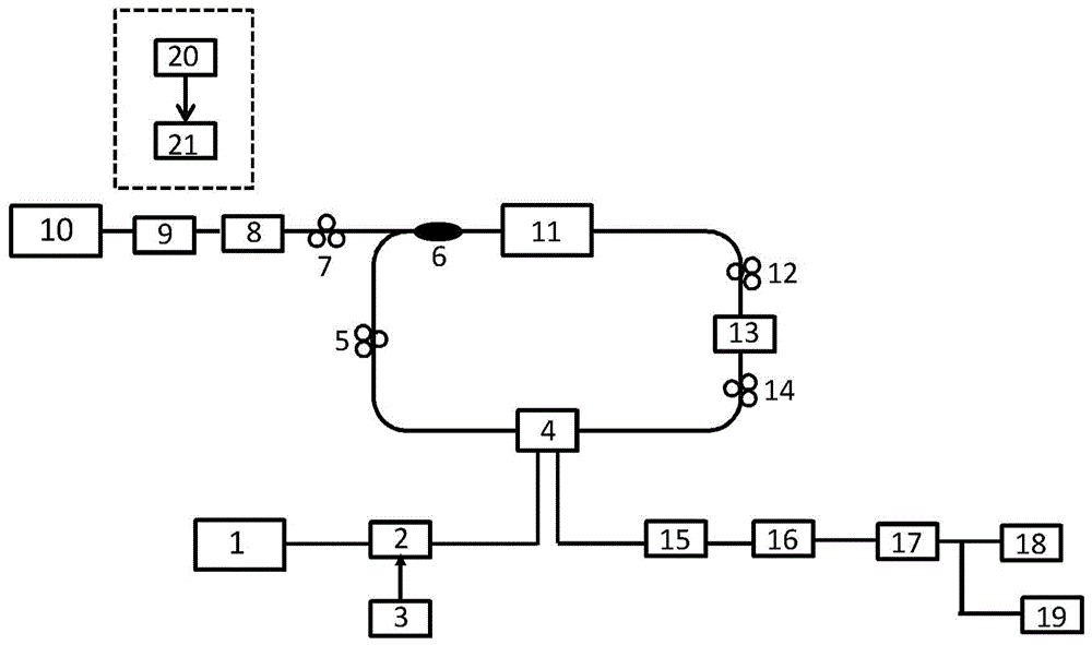 Microwave Pulse Signal Generation Device Based on Optically Controlled Nonlinear Loop Mirror