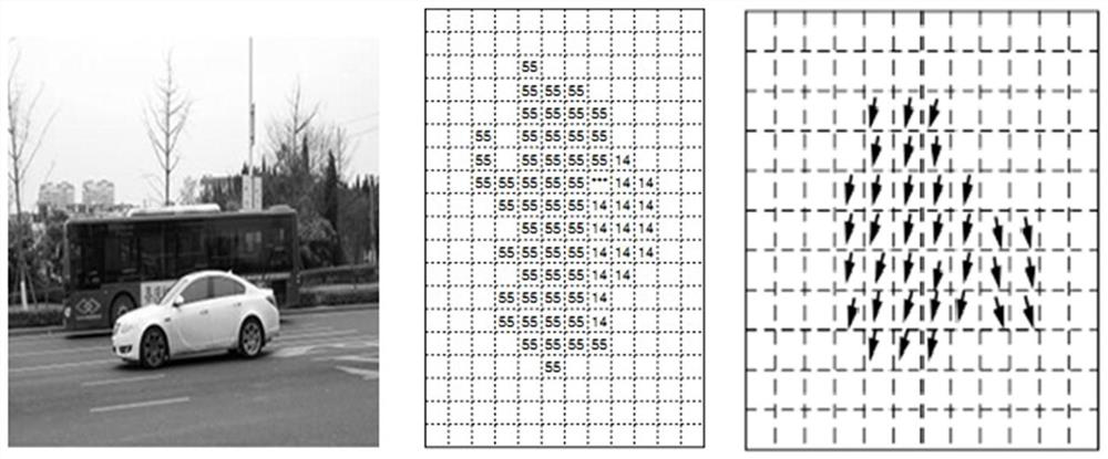 A video technology-based anti-rear-collision early warning method for highway tunnels