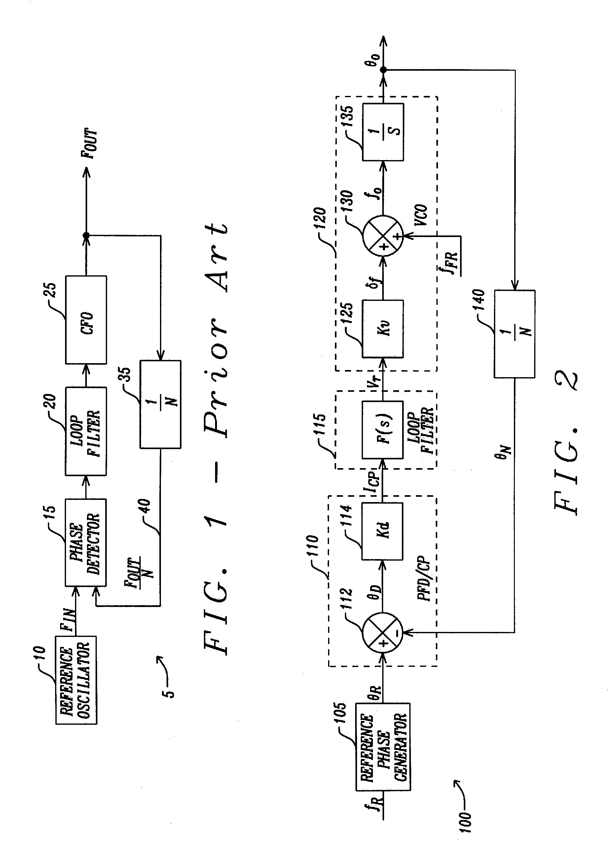 Fast settling phase locked loop (PLL) with optimum spur reduction