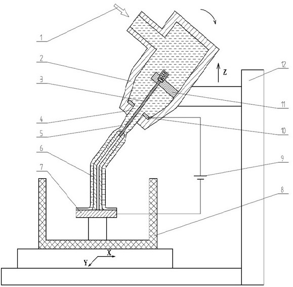 A jet electrodeposition nozzle and its method for manufacturing seamless metal pipe