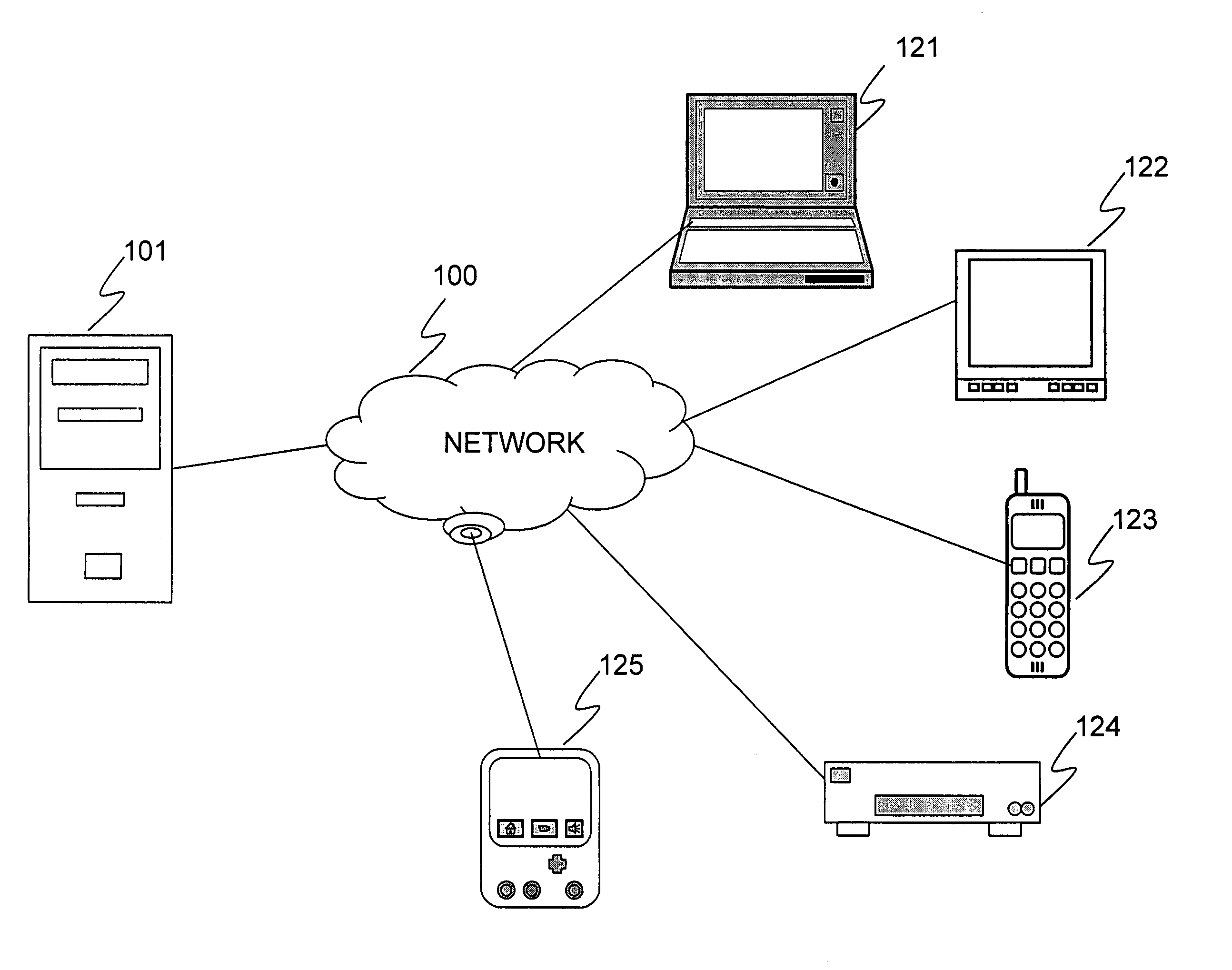 Information processing apparatus and method, and computer program