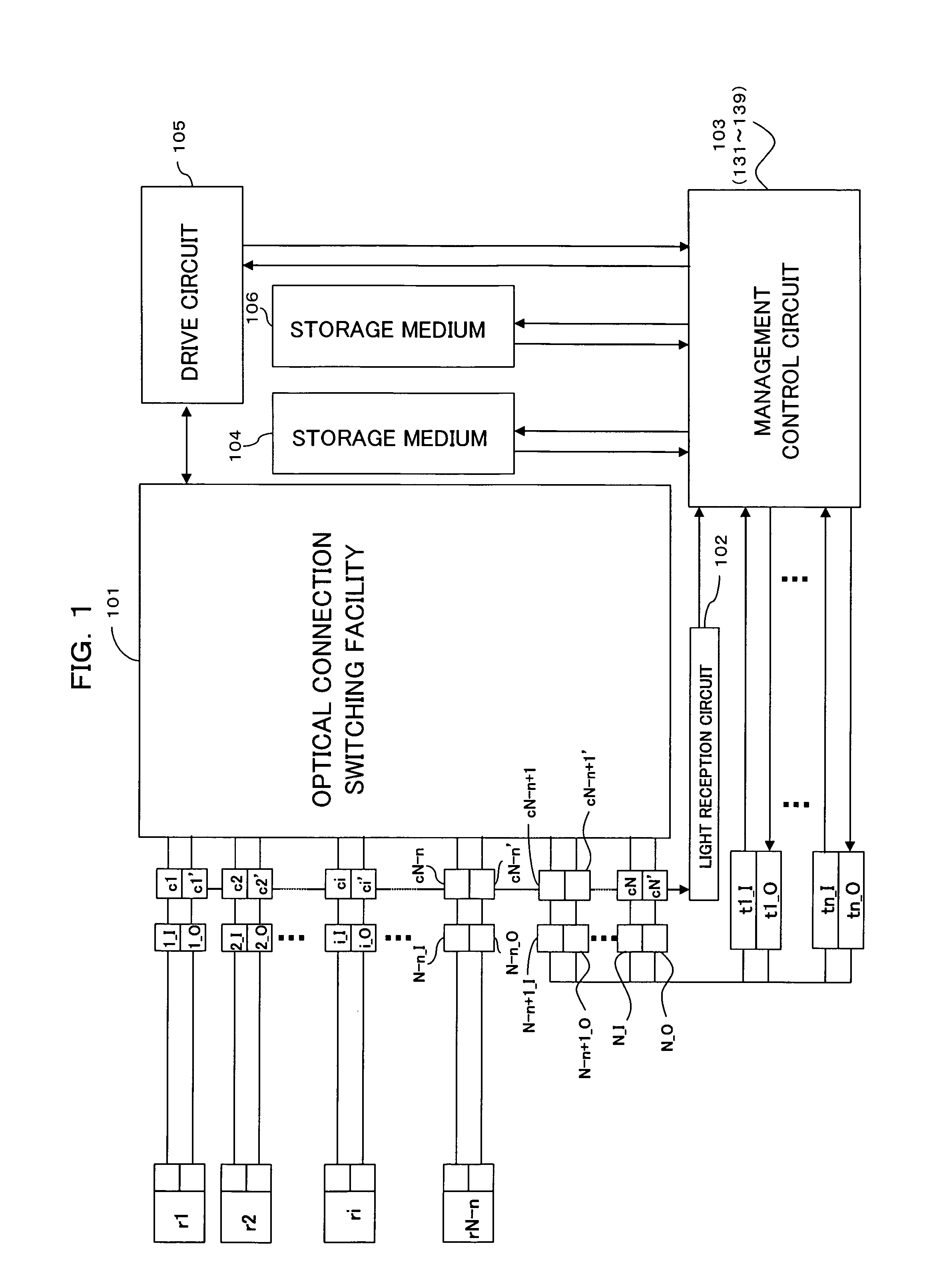 Optical connection switching apparatus and management control unit thereof