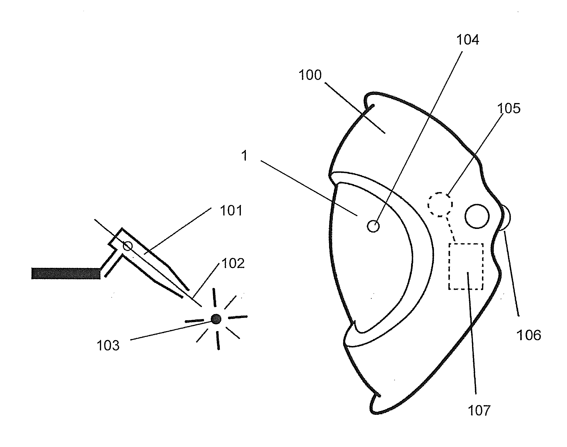 Device and method for dazzle protection