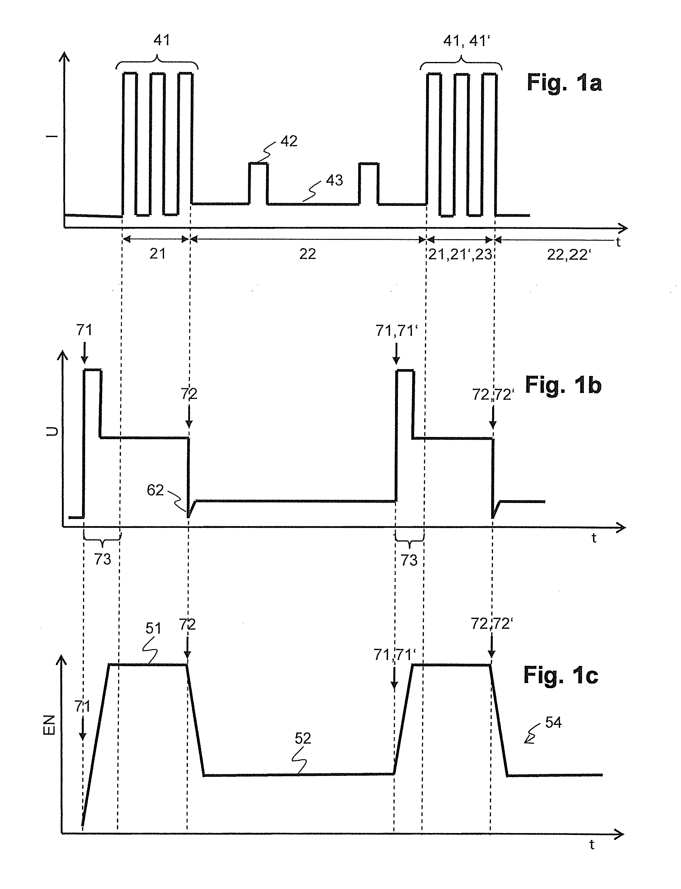 Device and method for dazzle protection