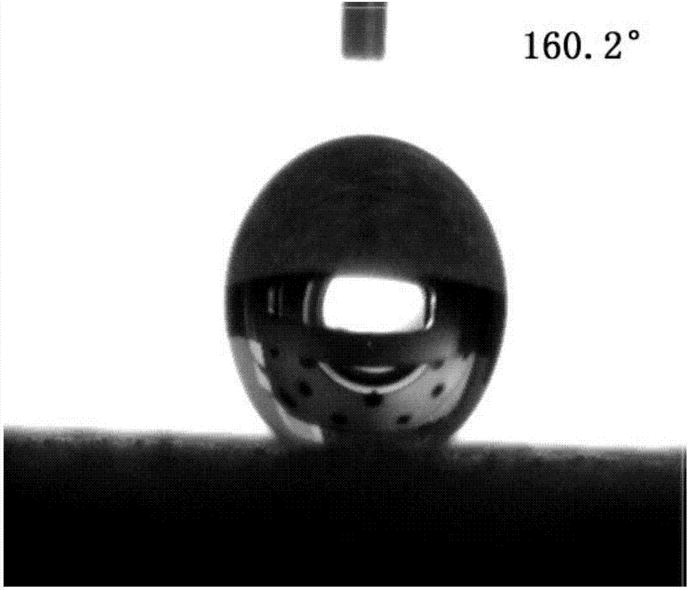 Method for preparing super-hydrophobic copper coating on surface of aluminum alloy
