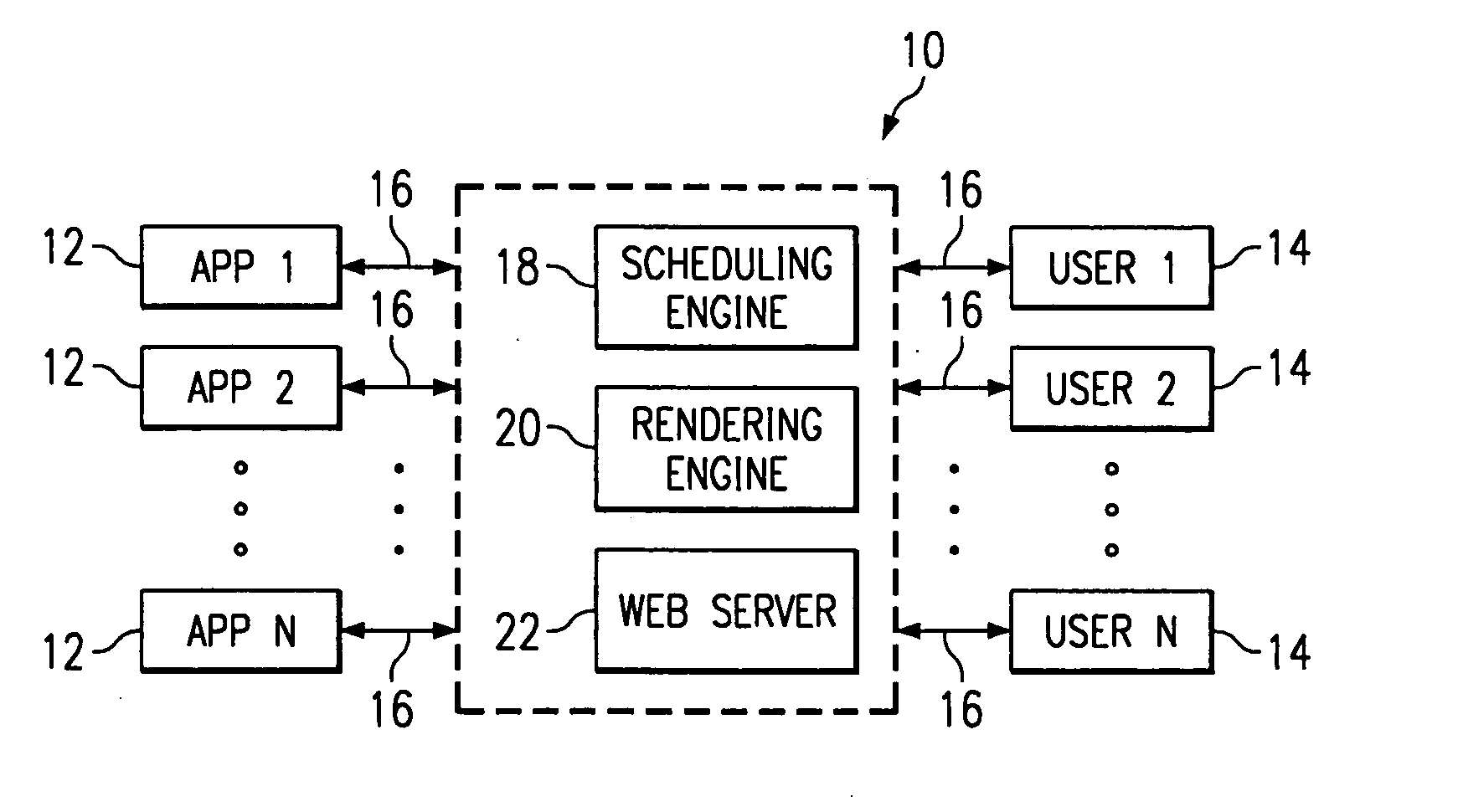 Application-driven scheduling system and method