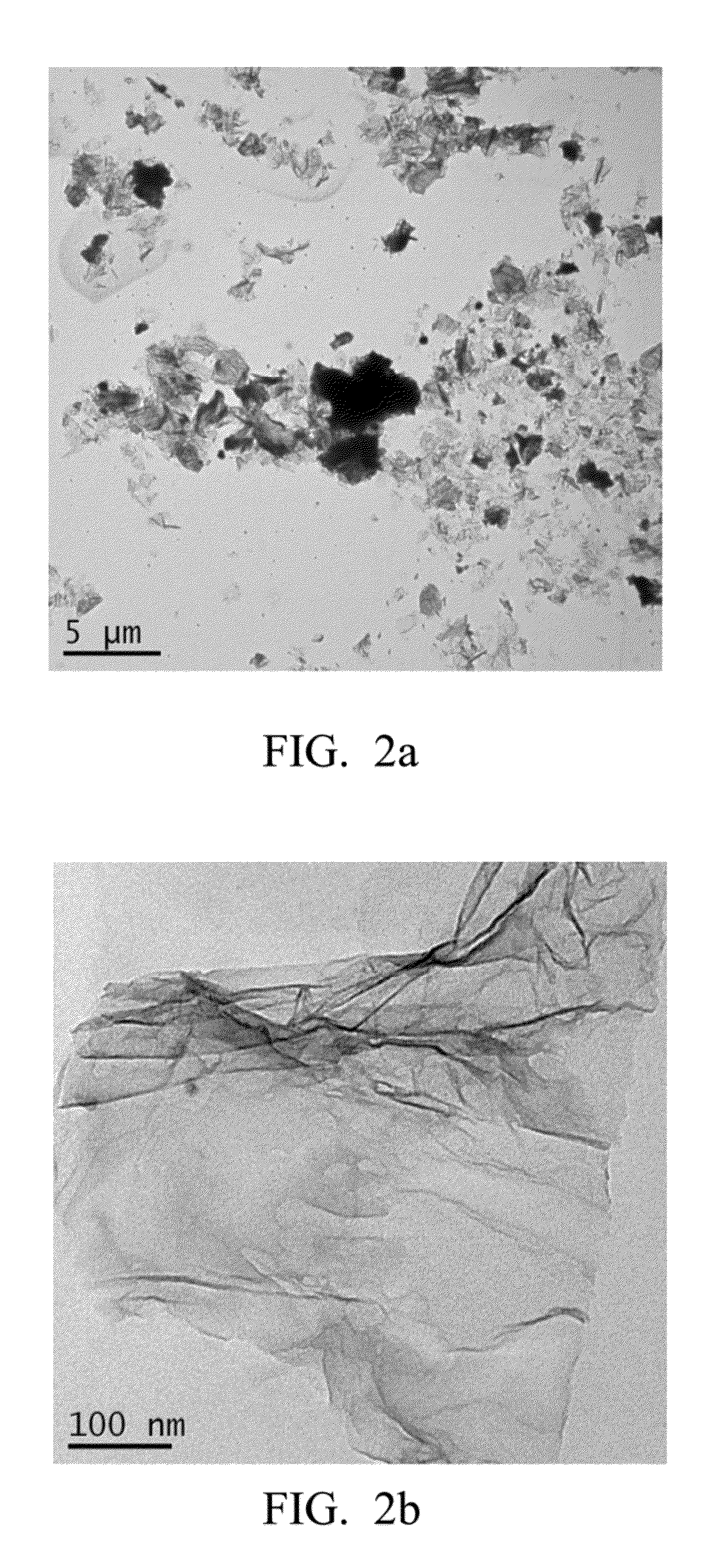 Method of producing highly dispersed graphene organic dispersion and application thereof