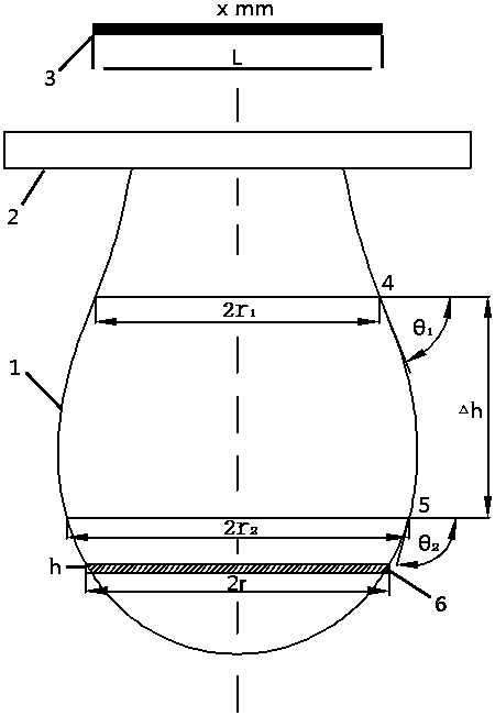 Surface tension measuring method based on axisymmetric droplet contour curve
