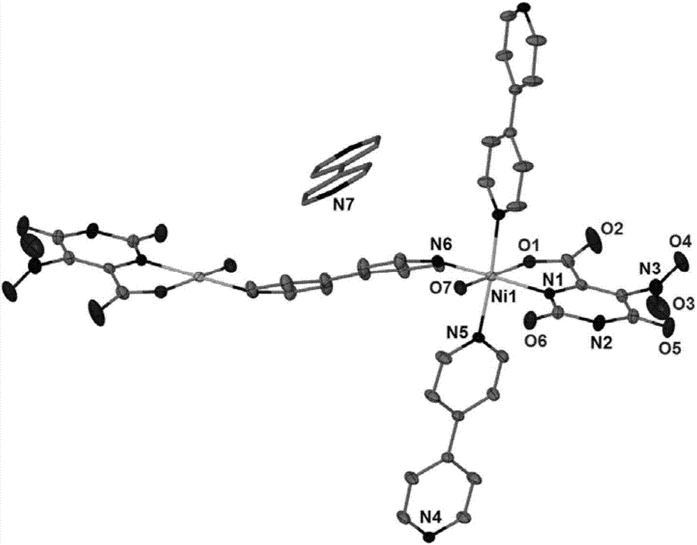 Nickel compound with porous two-dimensional layered structure and preparation method of nickel compound