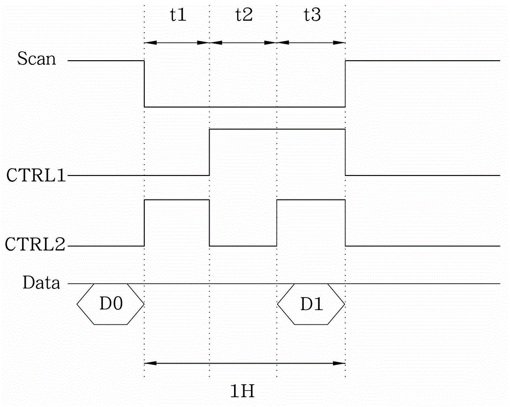 Pixel compensating circuit