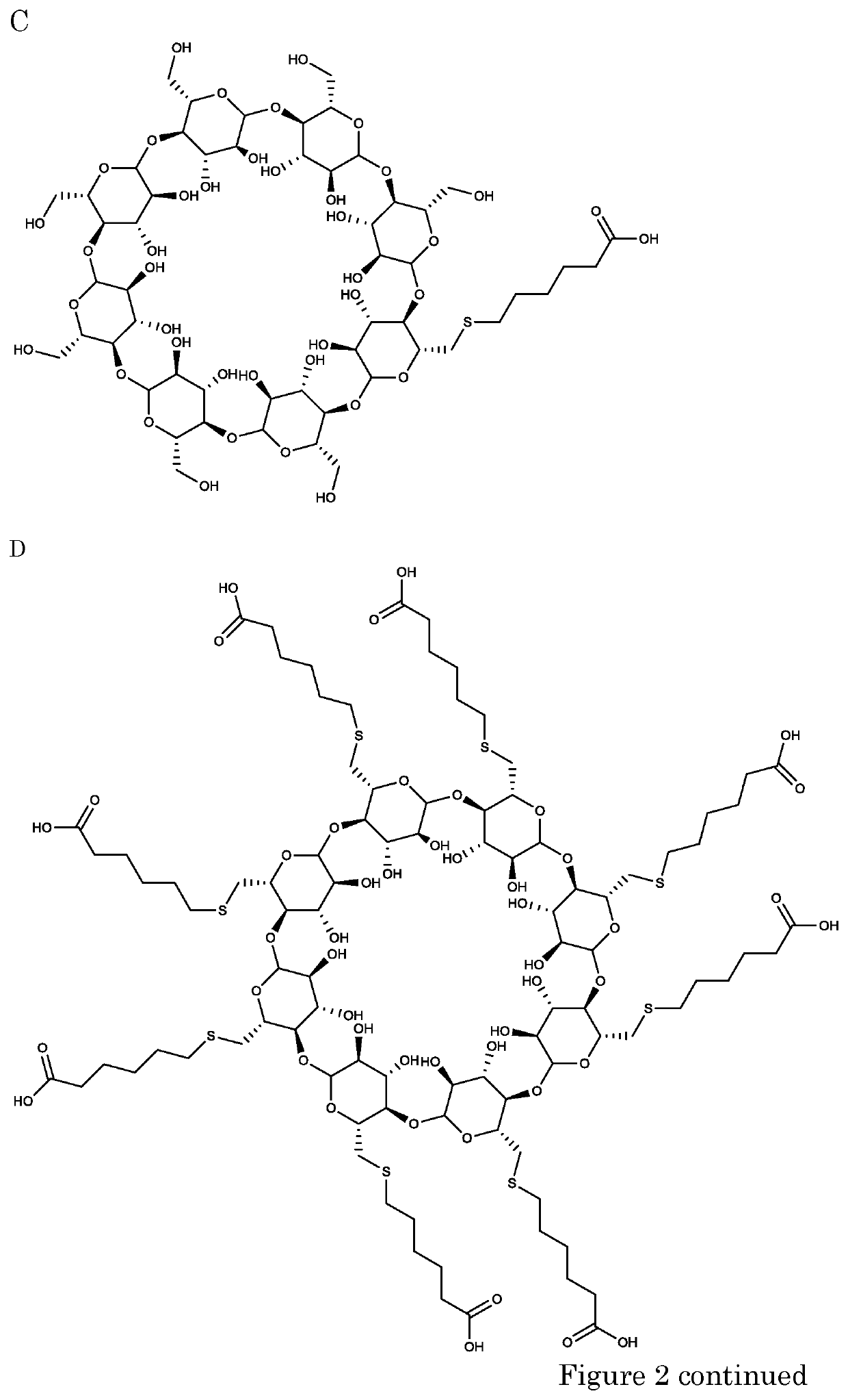 Cyclodextrins as procoagulants