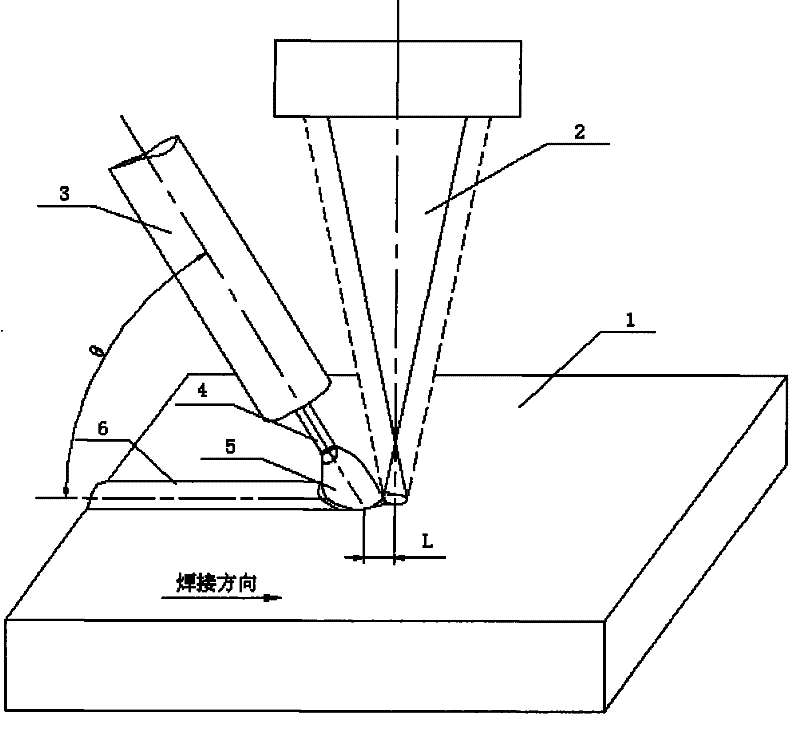 Method for welding with laser-cold metal transferred arc composite heat source