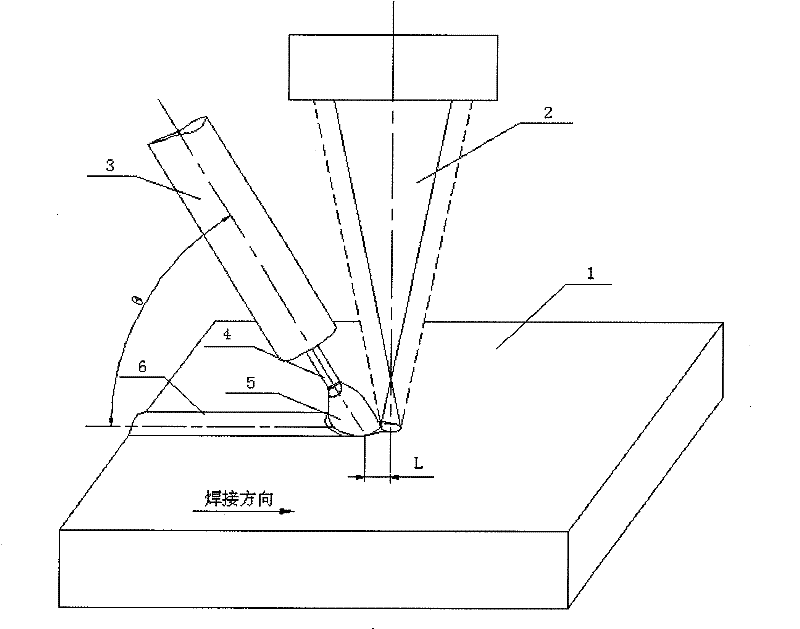 Method for welding with laser-cold metal transferred arc composite heat source
