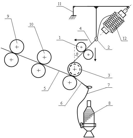 Spinning method and device for symmetrically covering rigid fiber filament by short fiber bundles