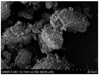 Method for preparing magnetic zsm-5 zeolite with clay and red mud as raw materials and microsolvent