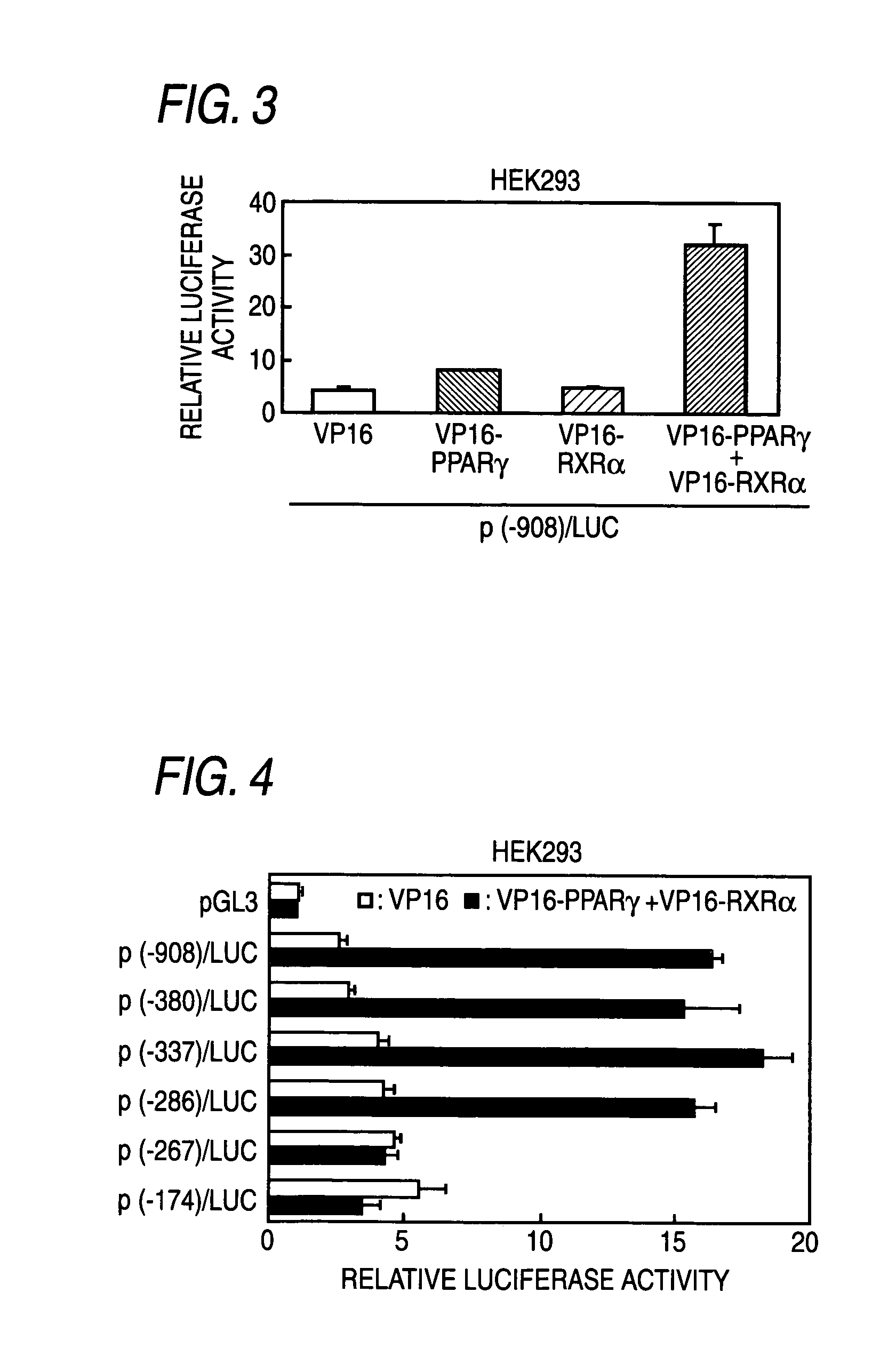 Adiponectin promoter and use thereof