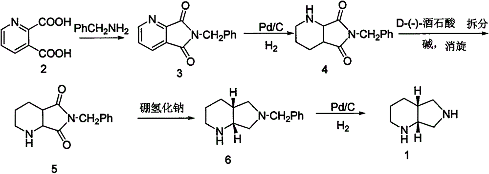 Synthesis method for moxifloxacin side chain