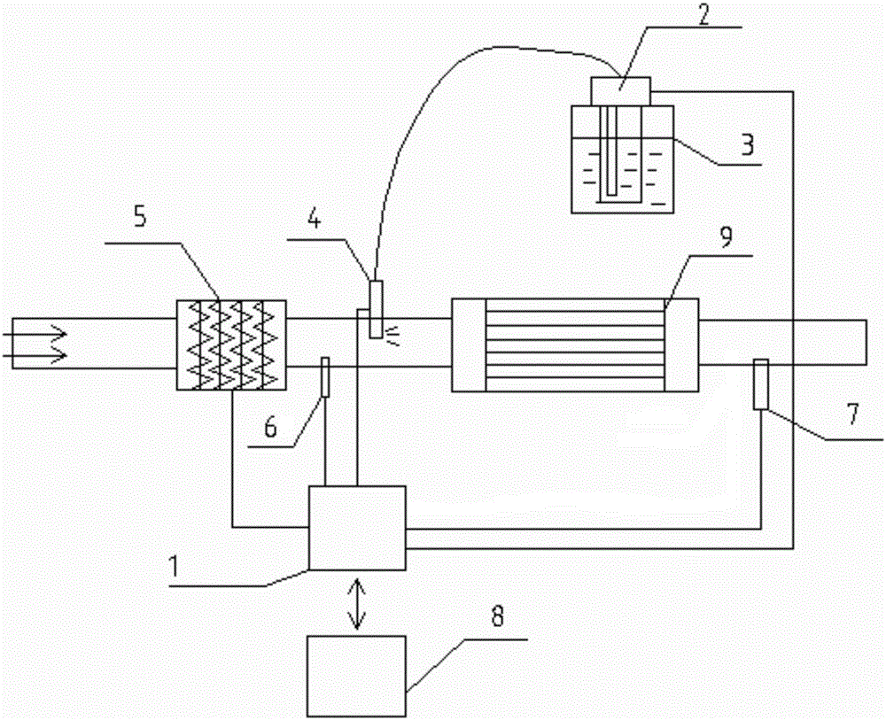 Diesel engine tail gas after-treatment system and heating control method