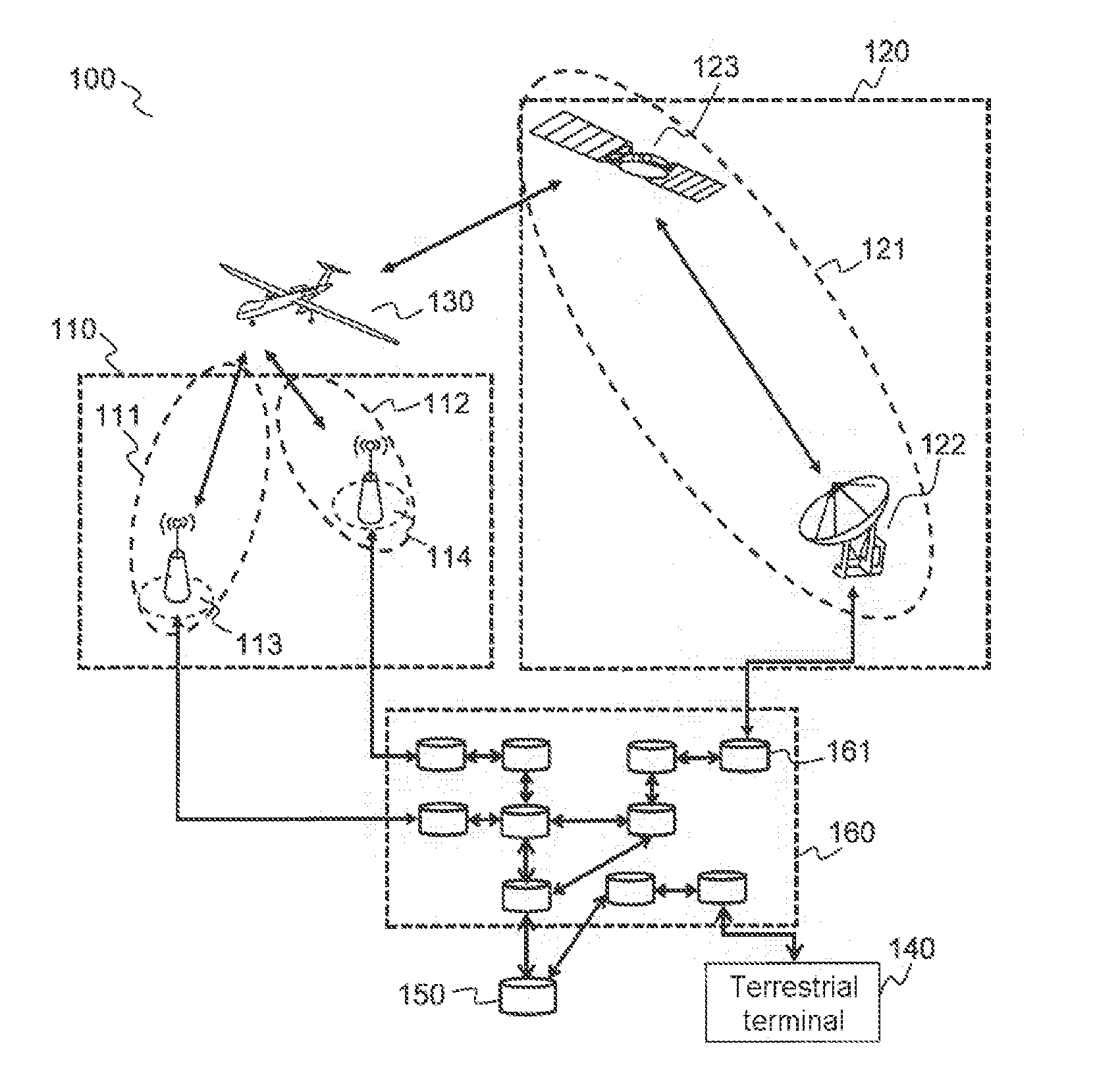 Data transmission system and method jointly using a terrestrial link and a satellite link
