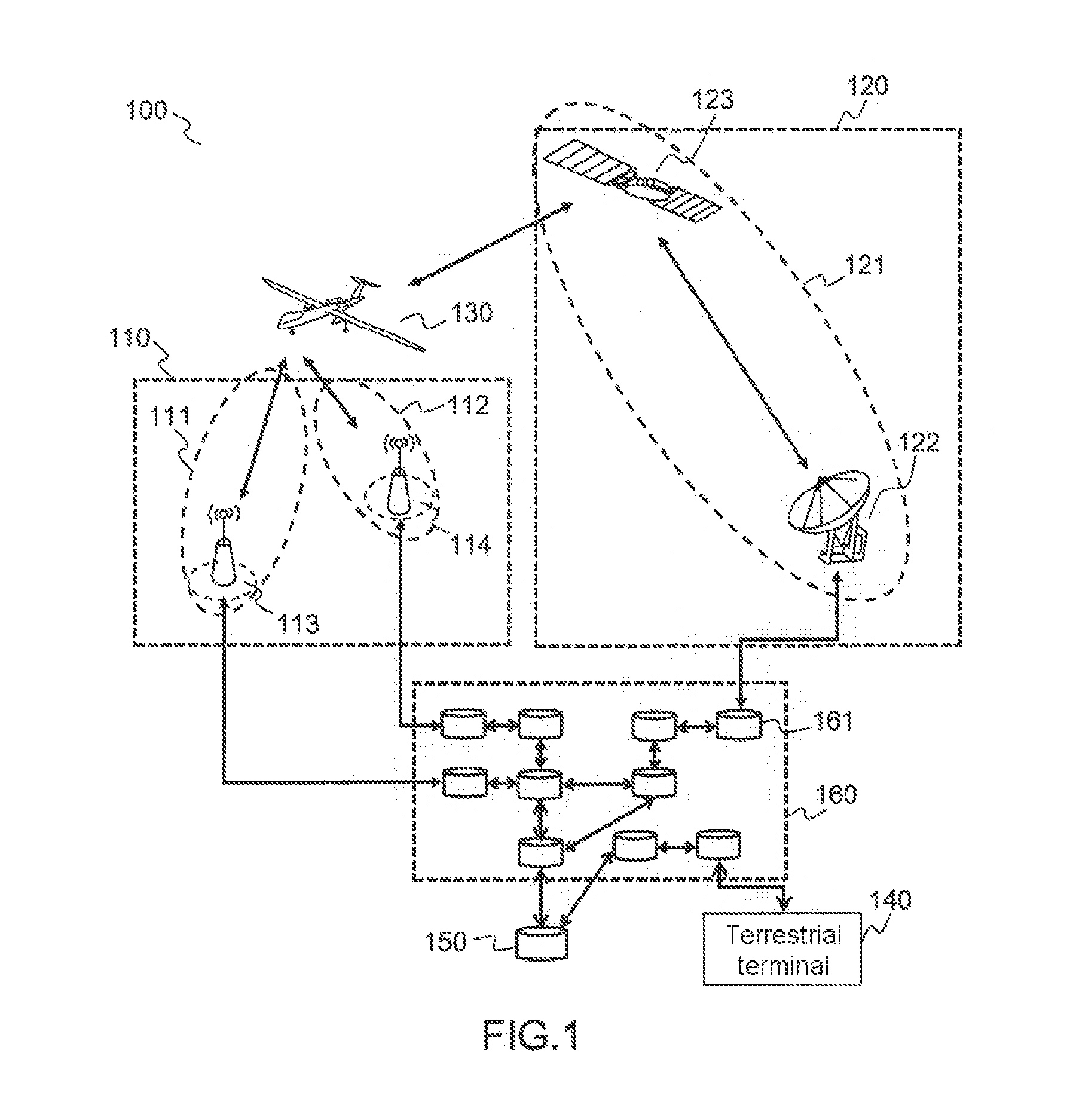 Data transmission system and method jointly using a terrestrial link and a satellite link