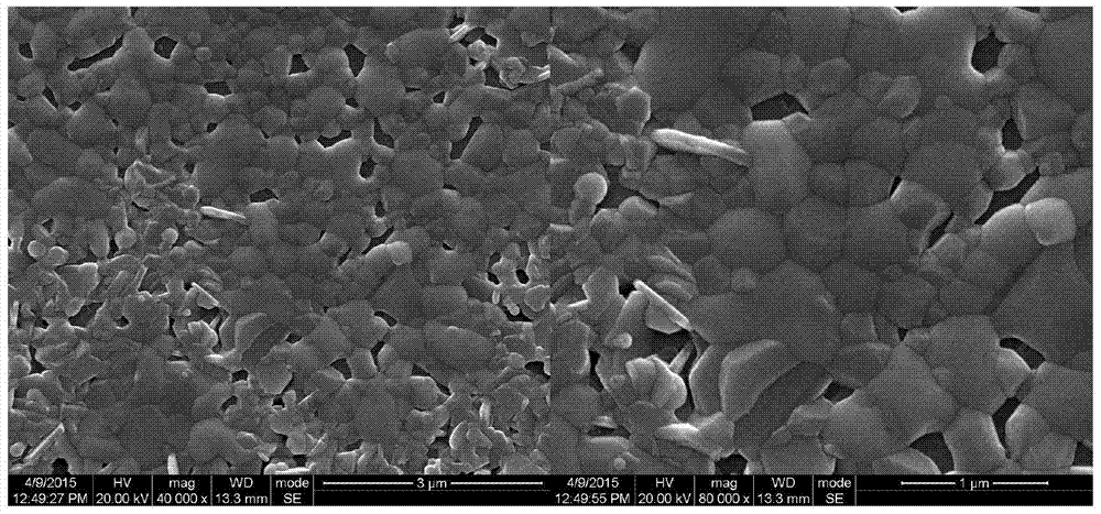 a la  <sub>3</sub> ga  <sub>5</sub> sio  <sub>14</sub> Preparation method of thin film