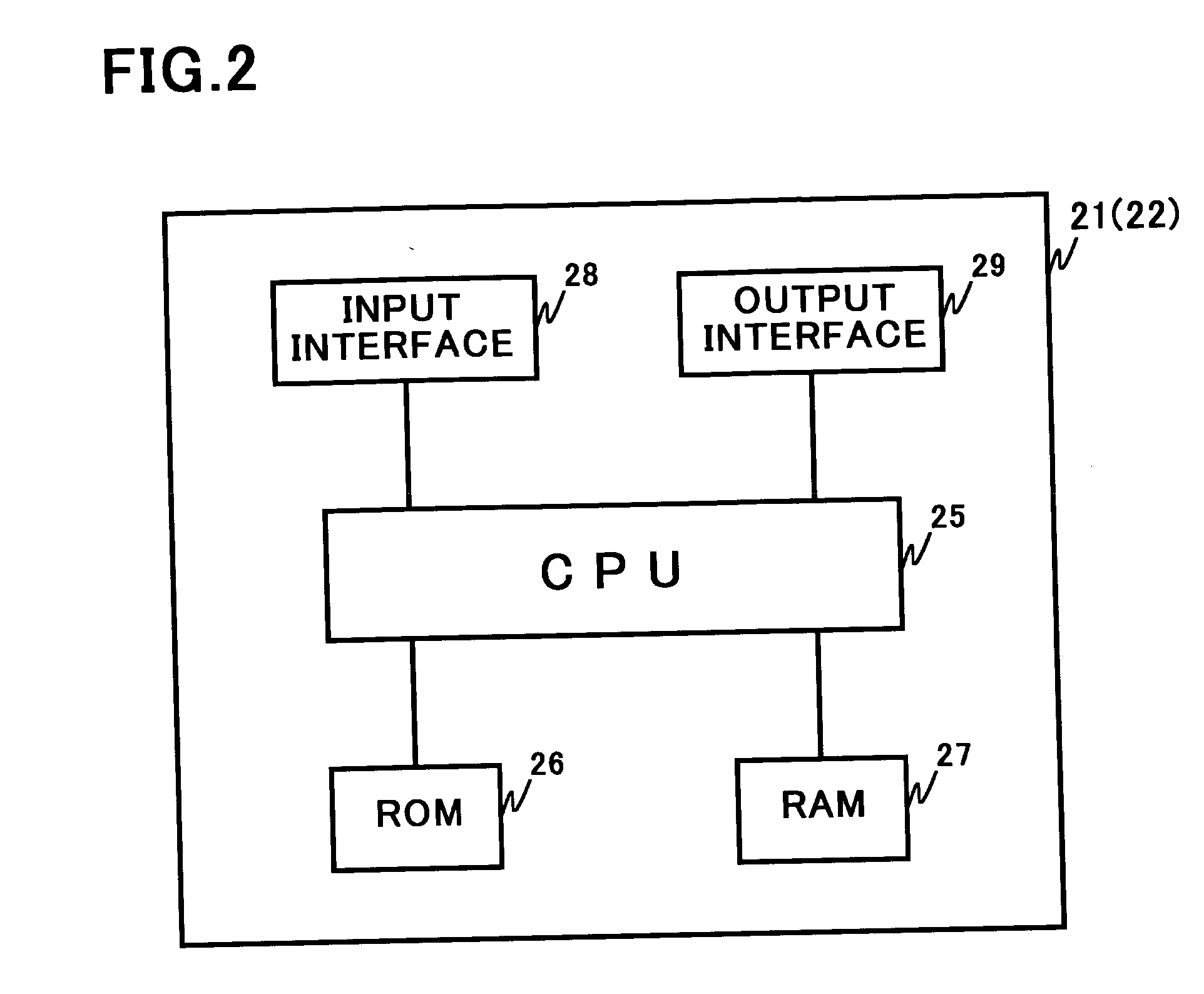 Cluster system and method of controlling power-supply to blade servers included in cluster system