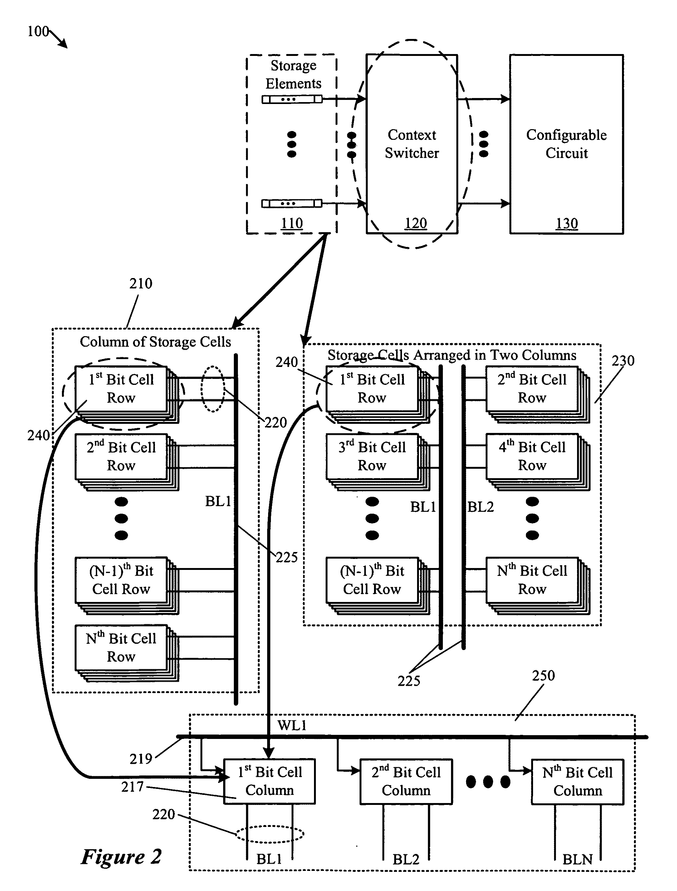 Reading configuration data from internal storage node of configuration storage circuit
