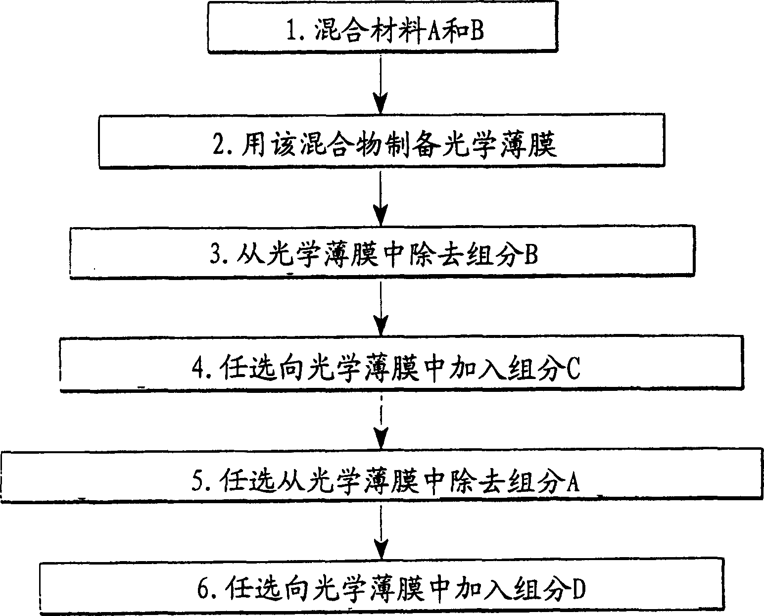 Structure ordered product, method of producing the same and applications of the same