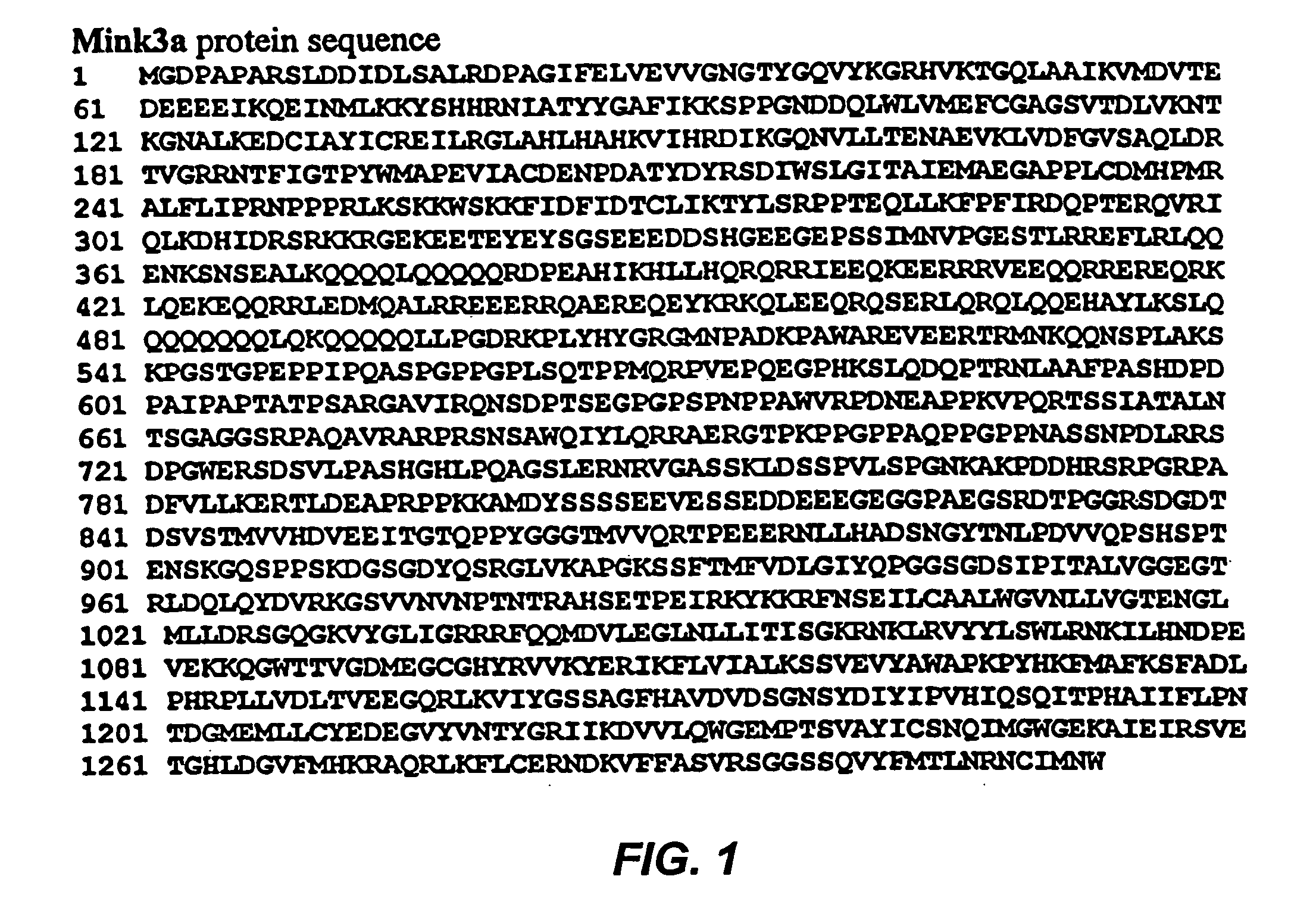 Novel germinal center kinase proteins, compositions, and methods of use
