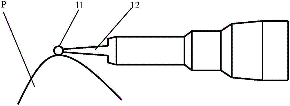 Ruled surface adaptively measuring method based on constant contact force