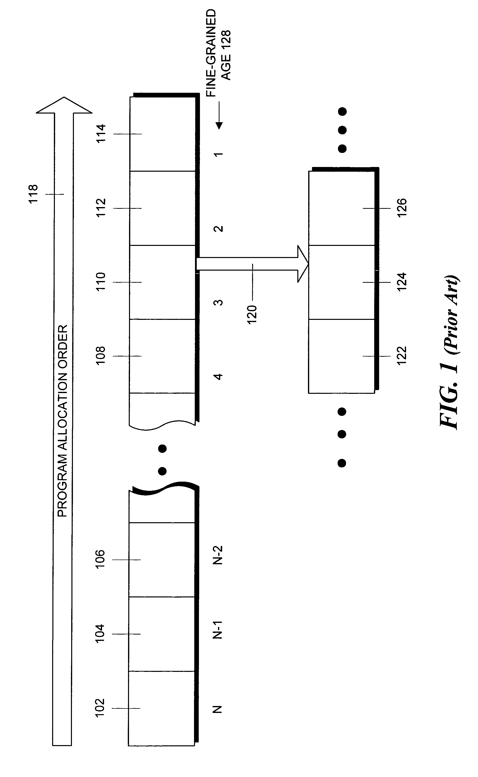 Method and apparatus for decreasing object copying by a generational, copying garbage collector