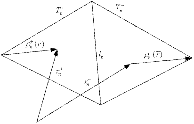 Method for obtaining radar cross section (RCS) of homogeneous bi-isotropic medium object