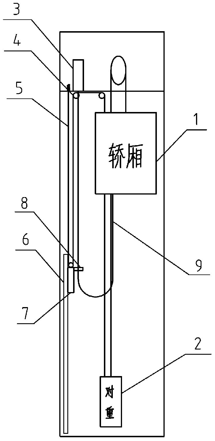Elevator accompanying cable protection device