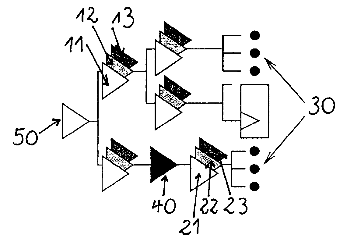 Method and computer system for optimizing the signal time behavior of an electronic circuit design