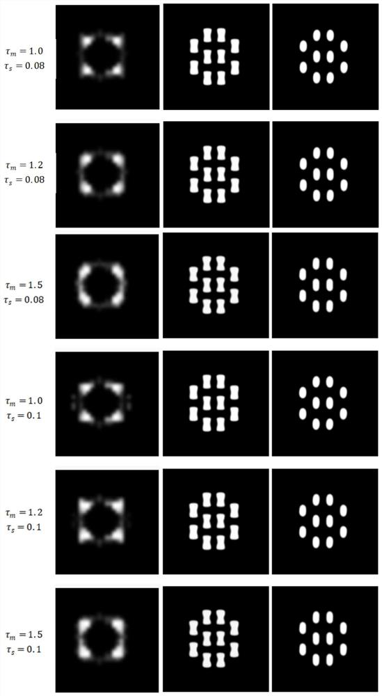 Narrow-band level set calculation method for collaborative optimization and semi-implicit discretization of light source mask