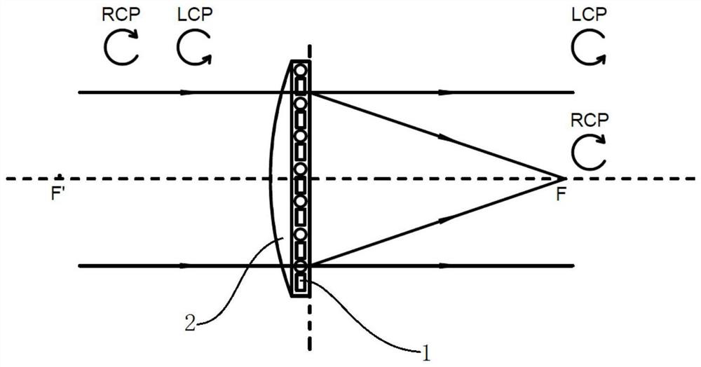 A Single Polarization Phase Modulation Optical Device