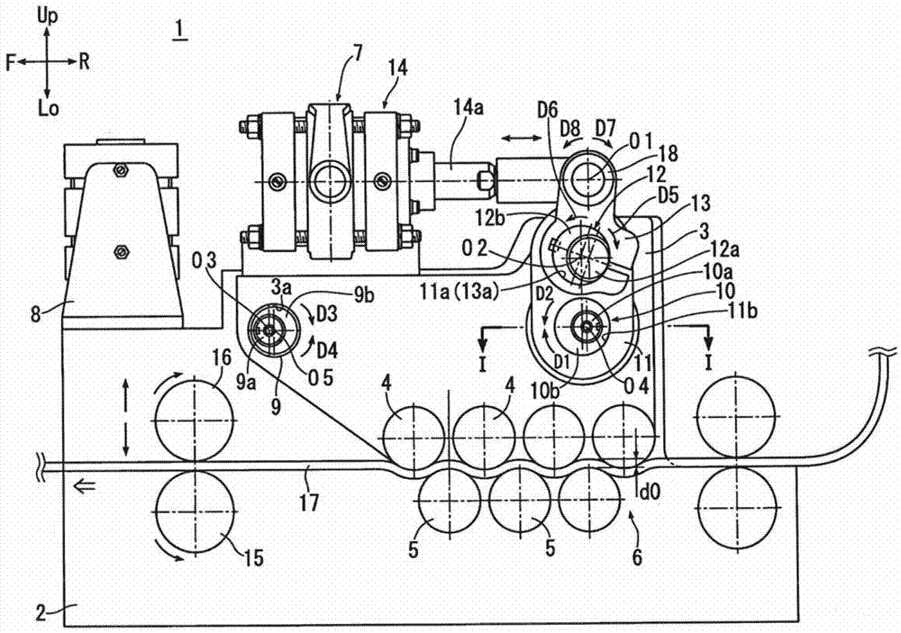 Straightening feeder