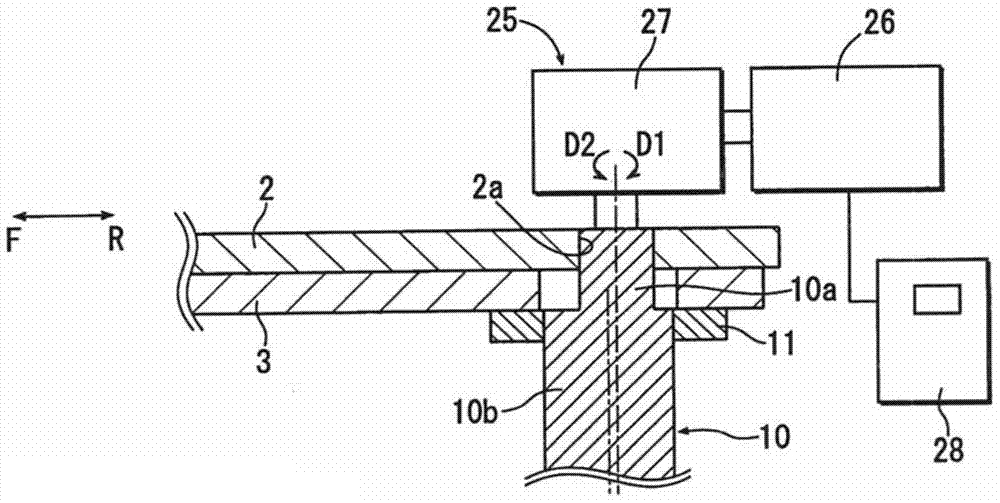 Straightening feeder