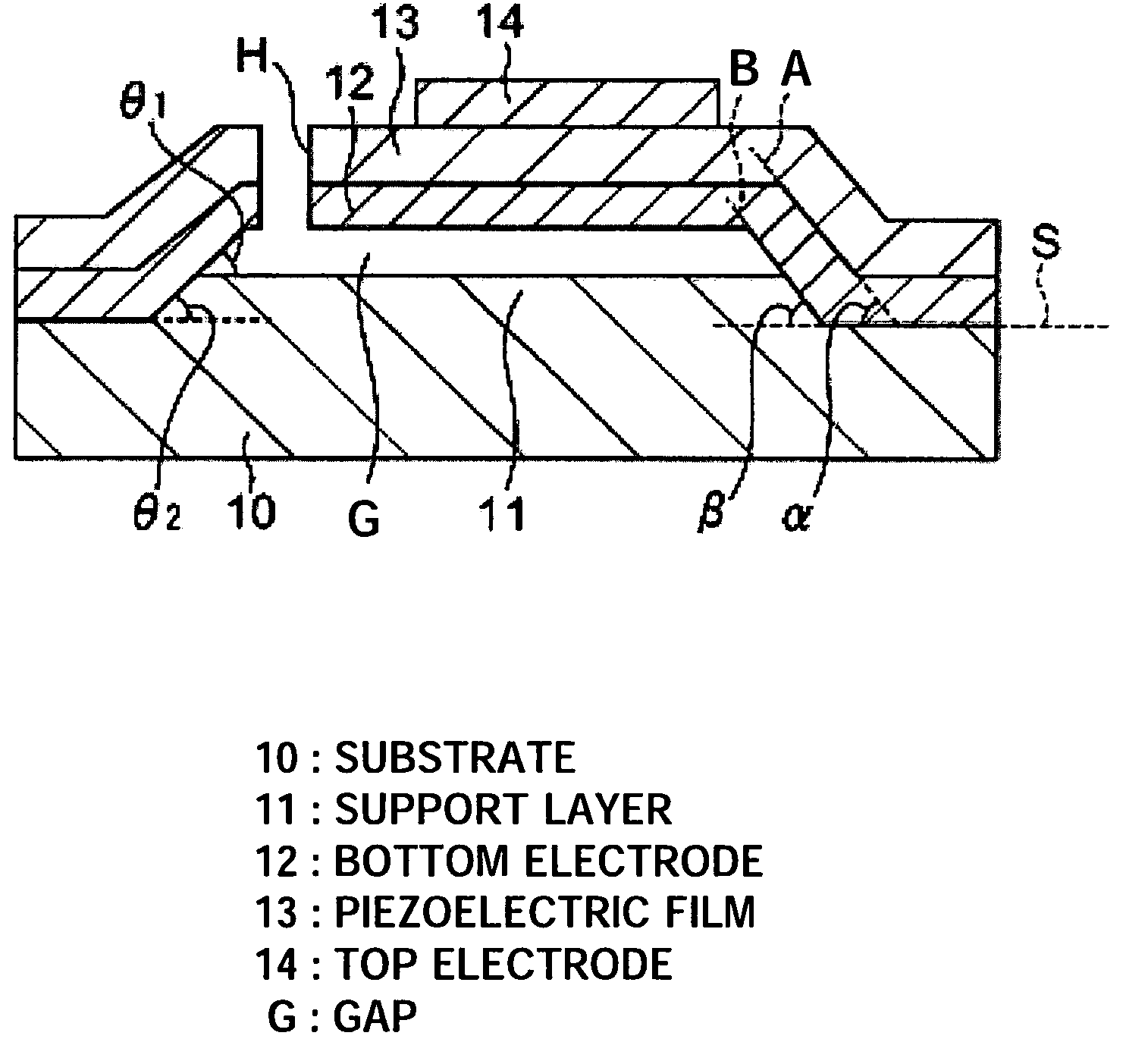 Thin film bulk acoustic wave resonator and production method of the same